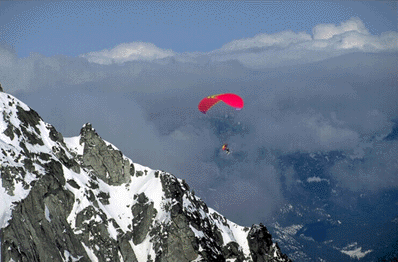 одитинг дуальности одитинг с помощью дуальностей